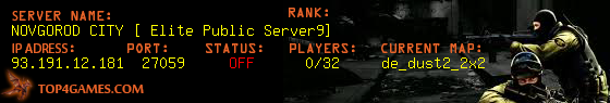 Top4games.com - games servers top list