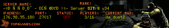 Top4games.com - games servers top list