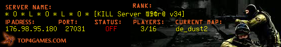 Top4games.com - games servers top list