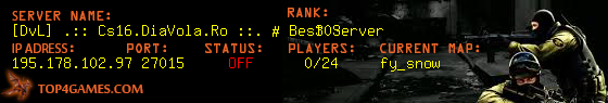 Top4games.com - games servers top list
