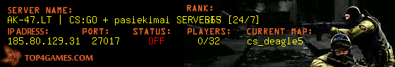 Top4games.com - games servers top list