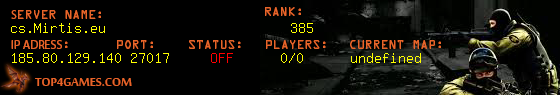 Top4games.com - games servers top list