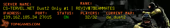 Top4games.com - games servers top list
