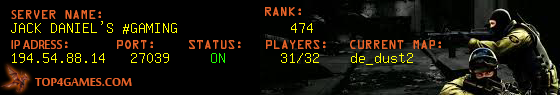 Top4games.com - games servers top list