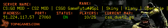 Top4games.com - games servers top list