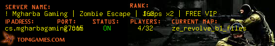 Top4games.com - games servers top list