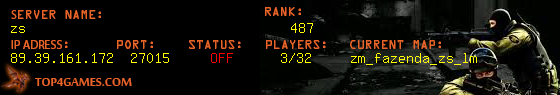 Top4games.com - games servers top list