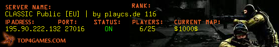Top4games.com - games servers top list